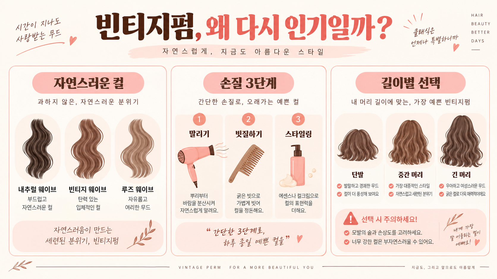 빈티지펌이 다시 주목받는 이유: 컬·손질·스타일링 가이드 정보 카드