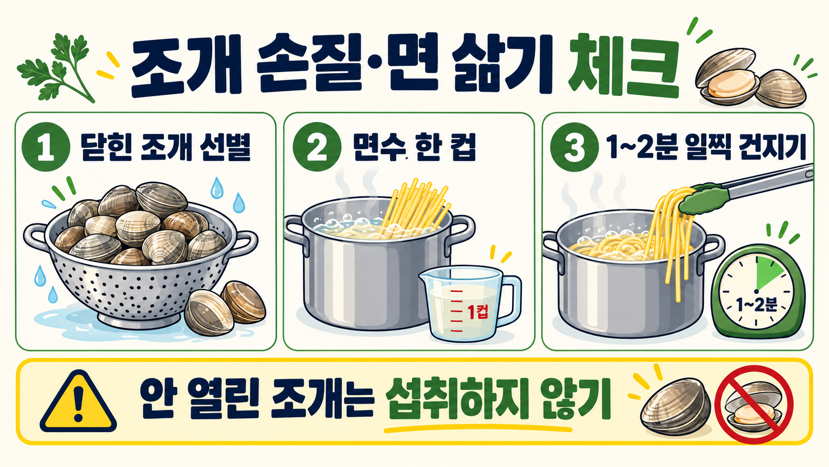 봉골레 파스타 만드는 법: 조개 감칠맛 살리는 기본 레시피 관련 정보 카드
