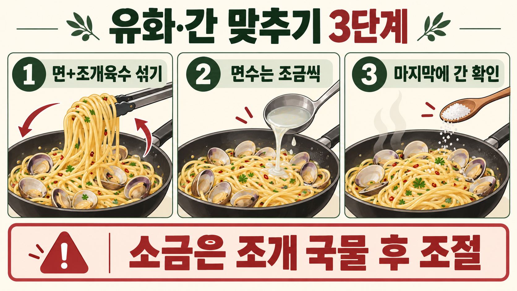 봉골레 파스타 만드는 법: 조개 감칠맛 살리는 기본 레시피 확인 정보 카드