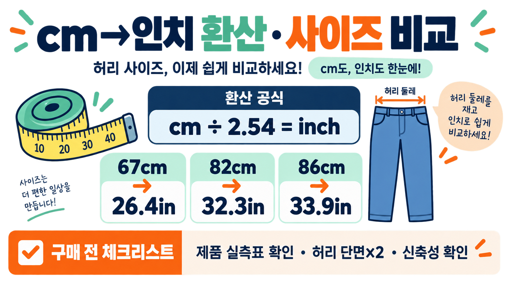 허리둘레 인치 재는 법: 67·69·82·84·86cm 정확 환산 확인 정보 카드