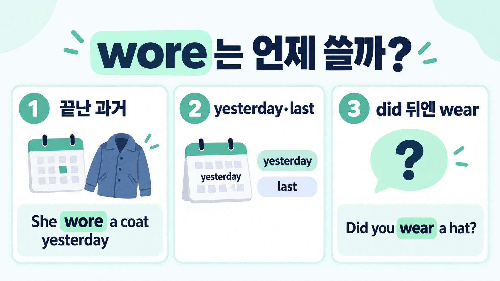 wear 과거형·과거분사 정리: wore와 worn 차이 관련 정보 카드