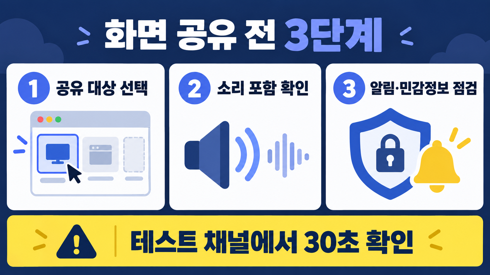 웹 디스코드 사용법: 앱과 차이점, 화면 공유·설정 비교 관련 정보 카드