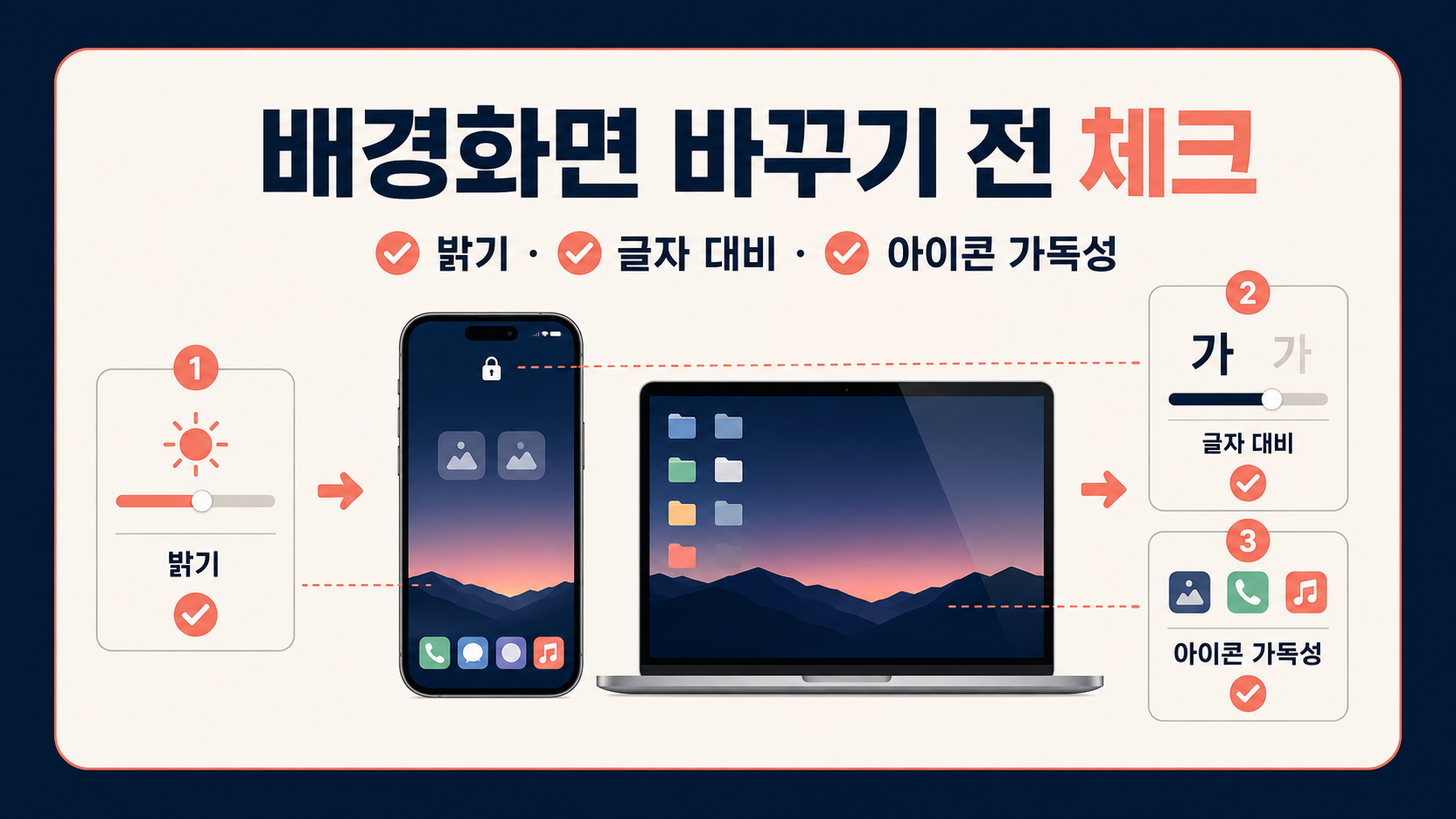 배경화면을 바꾸기 전 밝기와 글자 대비를 점검하는 정보카드