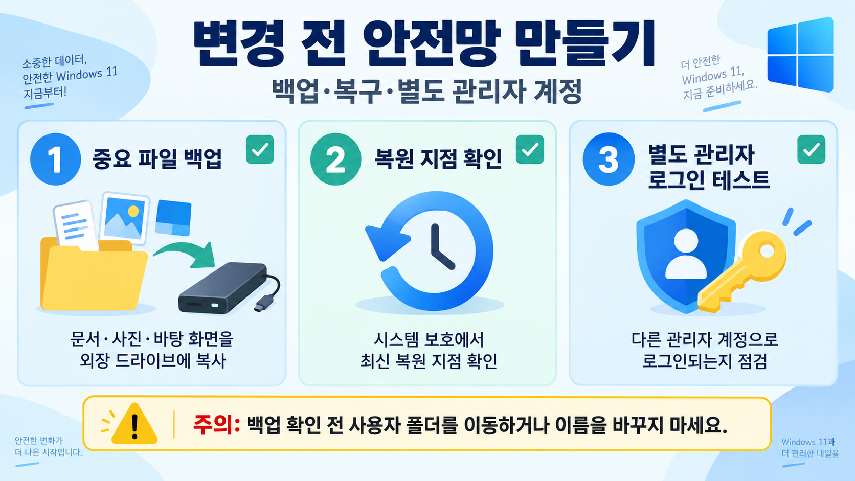 윈도우 11 계정명과 사용자 폴더 이름 변경 전 꼭 알아둘 점 관련 정보 카드
