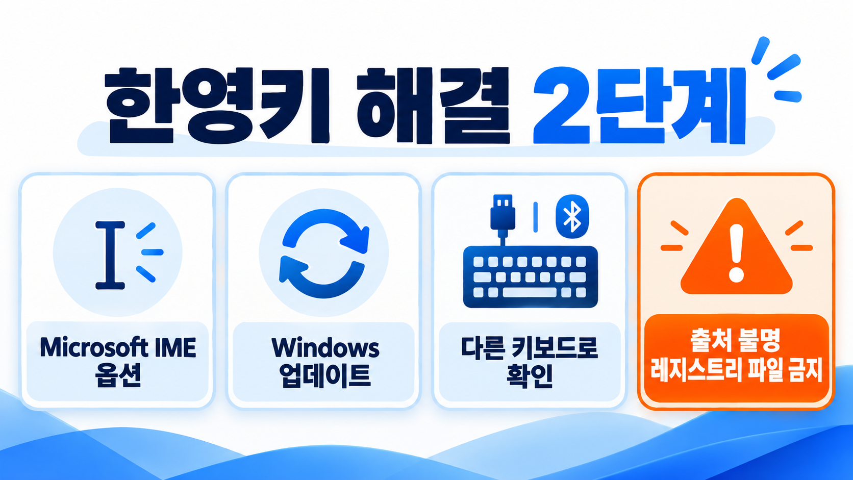 윈도우 11 한영키 전환 안 됨 해결 방법: 키보드·입력기 설정 점검 확인 정보 카드