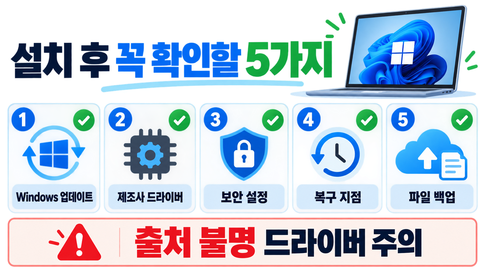 윈도우 11 설치 USB 만들기와 컴퓨터·노트북 설치 방법 확인 정보 카드