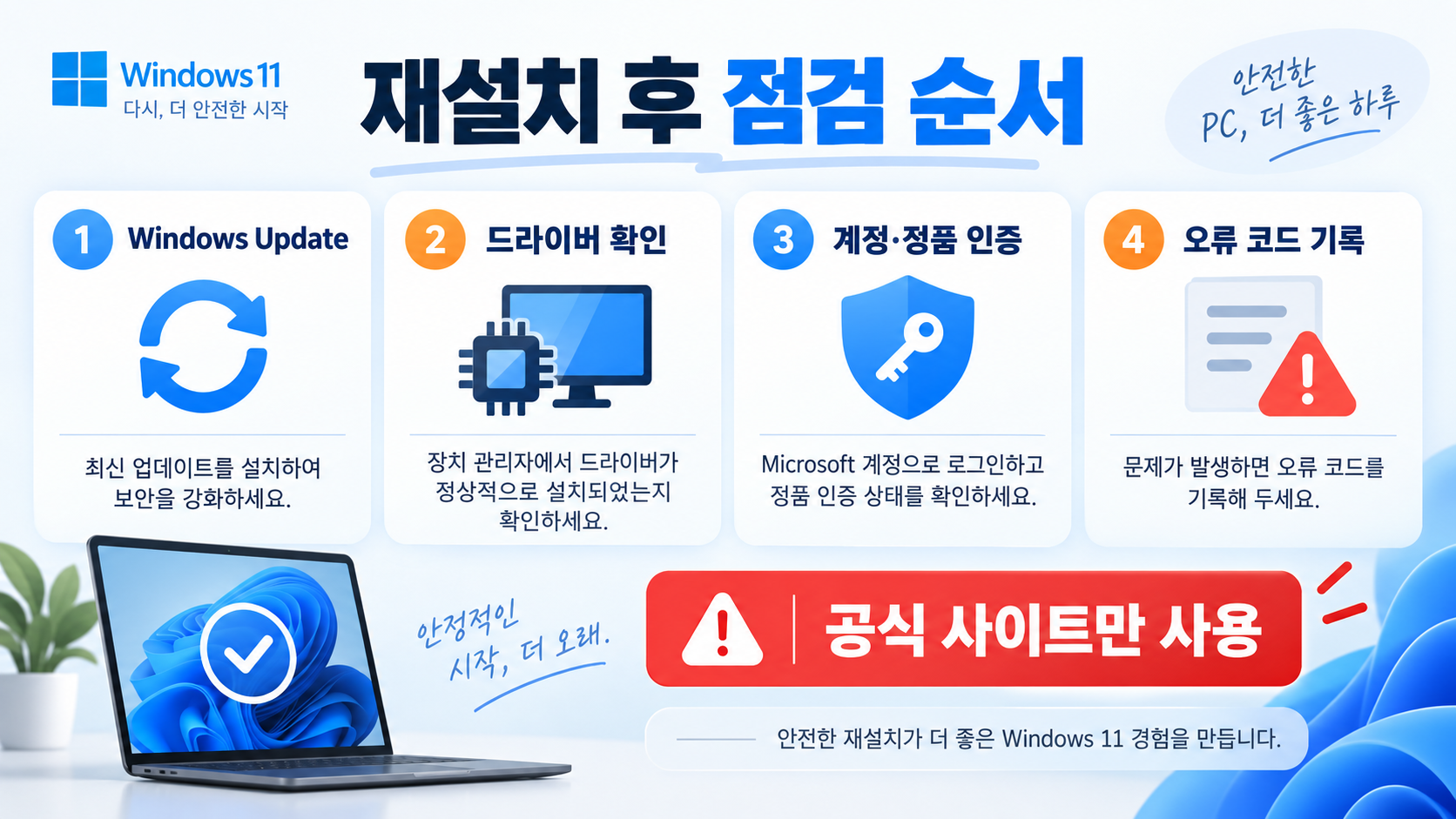 윈도우 11 컴퓨터 초기화·PC 포맷 방법: 백업부터 재설치까지 확인 정보 카드