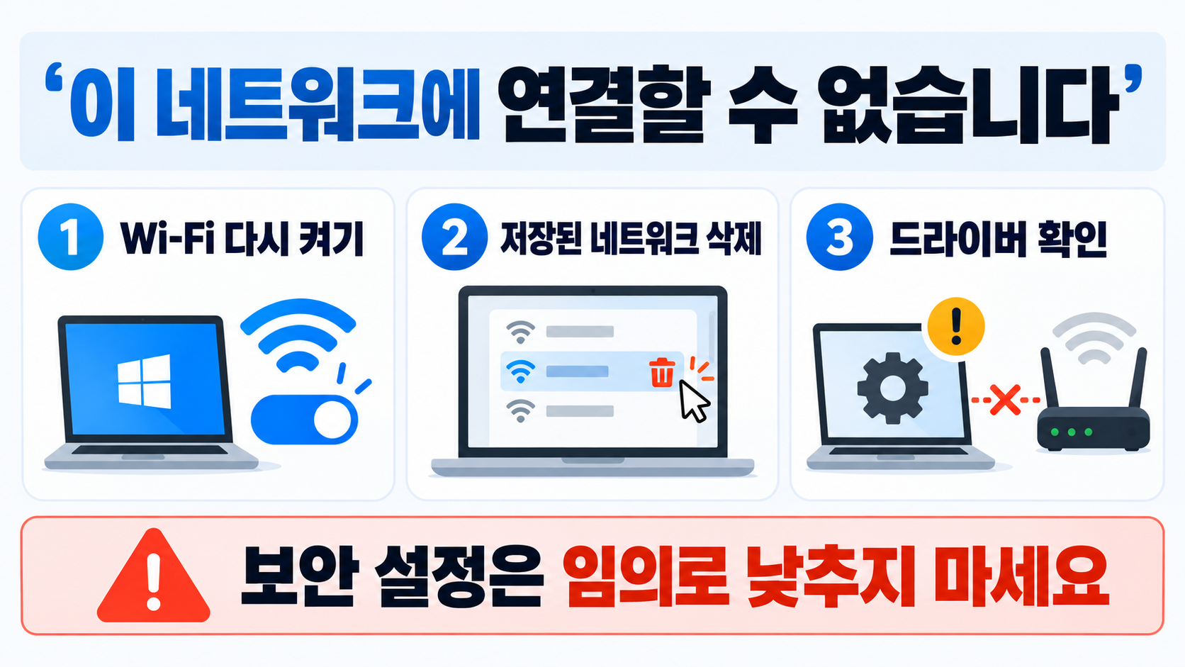 윈도우 ‘이 네트워크에 연결할 수 없습니다’ 해결 가이드 대표 이미지