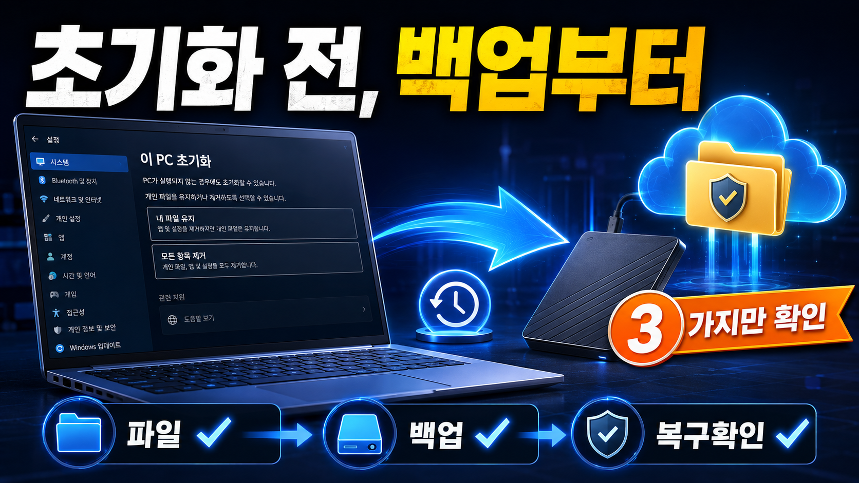 윈도우 초기화 전 백업과 복구 확인 안내 카드