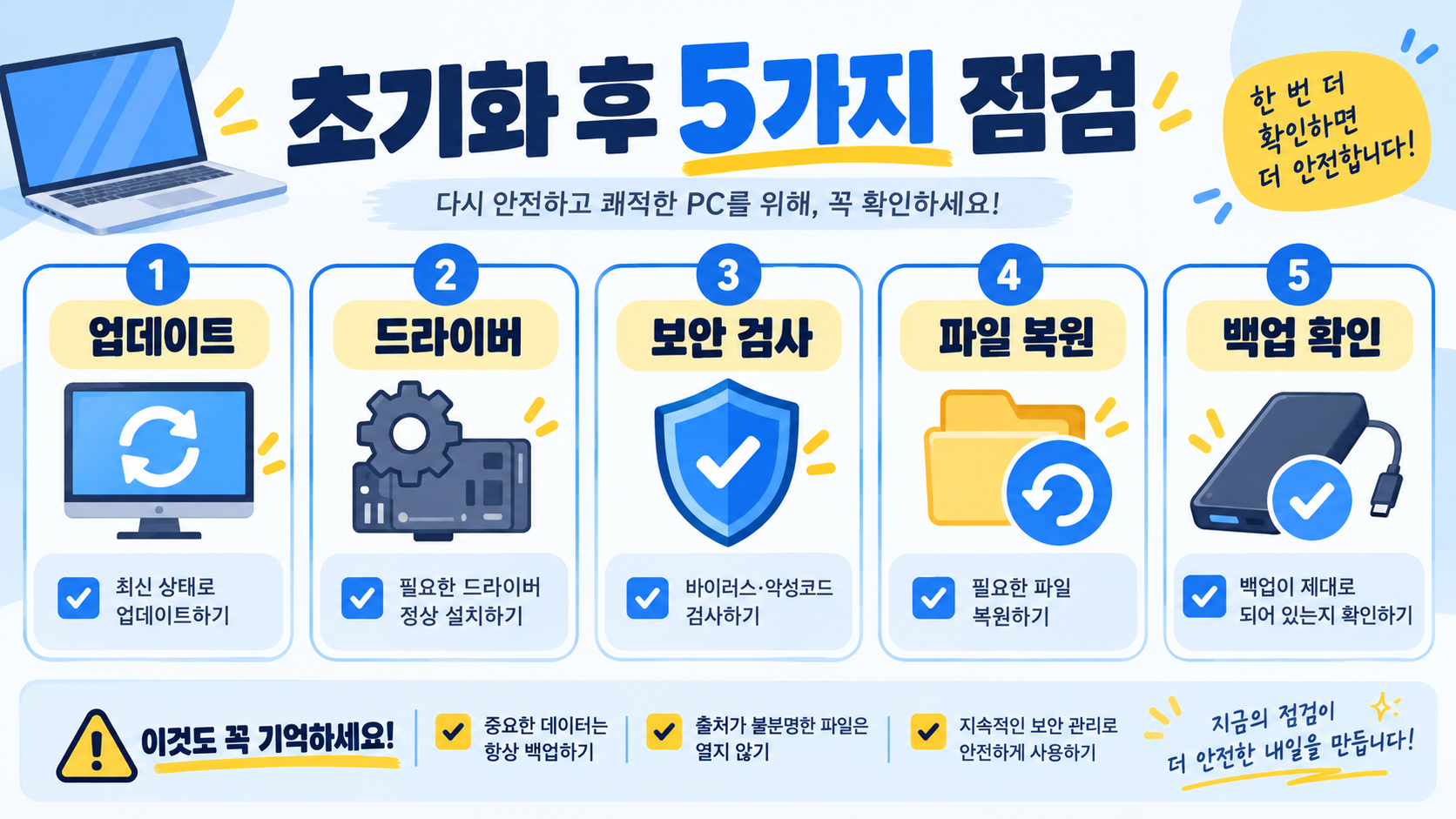 컴퓨터 포맷 하는법: 윈도우 초기화 전 확인부터 진행 순서 확인 정보 카드