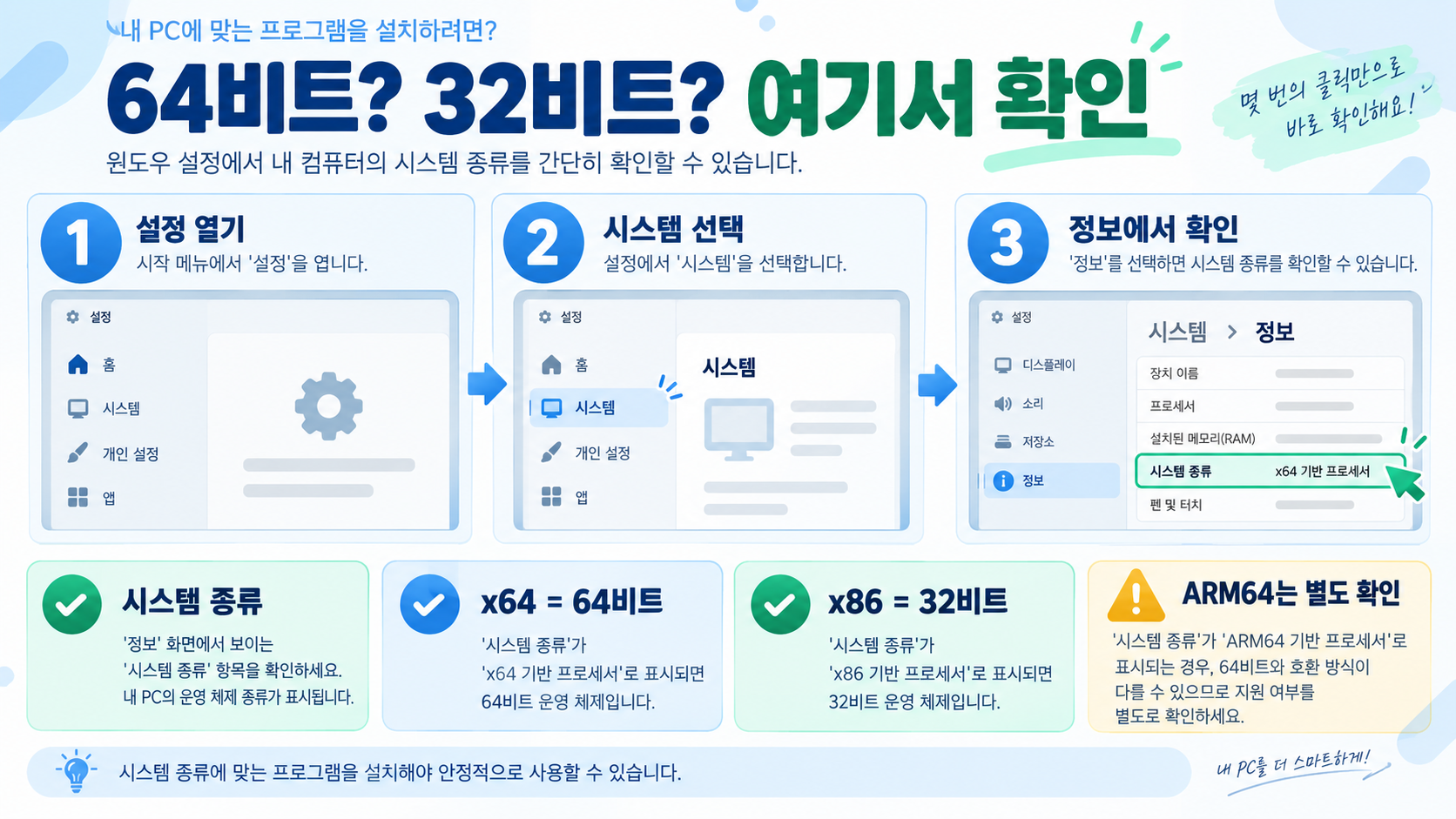 내 컴퓨터 윈도우 버전 확인 방법: 64비트·32비트 구분까지 관련 정보 카드