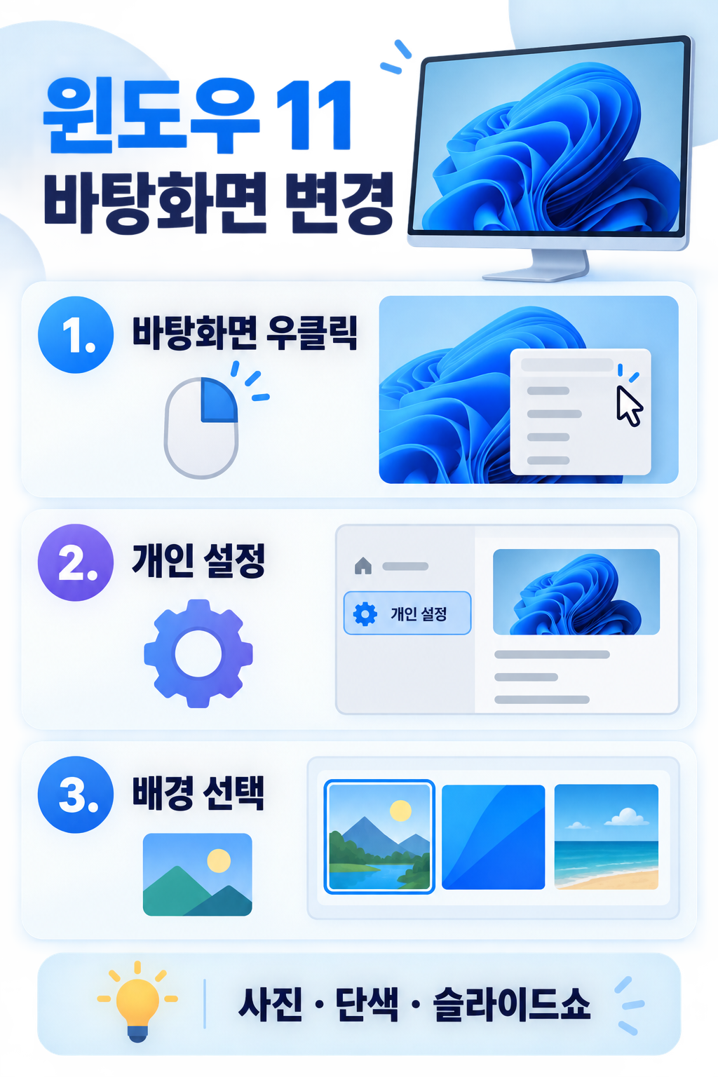 윈도우 11 바탕화면 변경 방법: 사진·색상·슬라이드쇼 설정 정보 카드