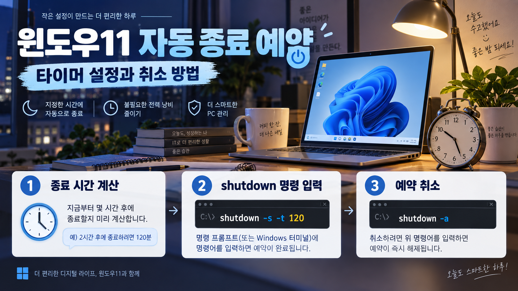 윈도우11 PC 자동 종료 예약 방법: 타이머 설정과 취소 정보 카드