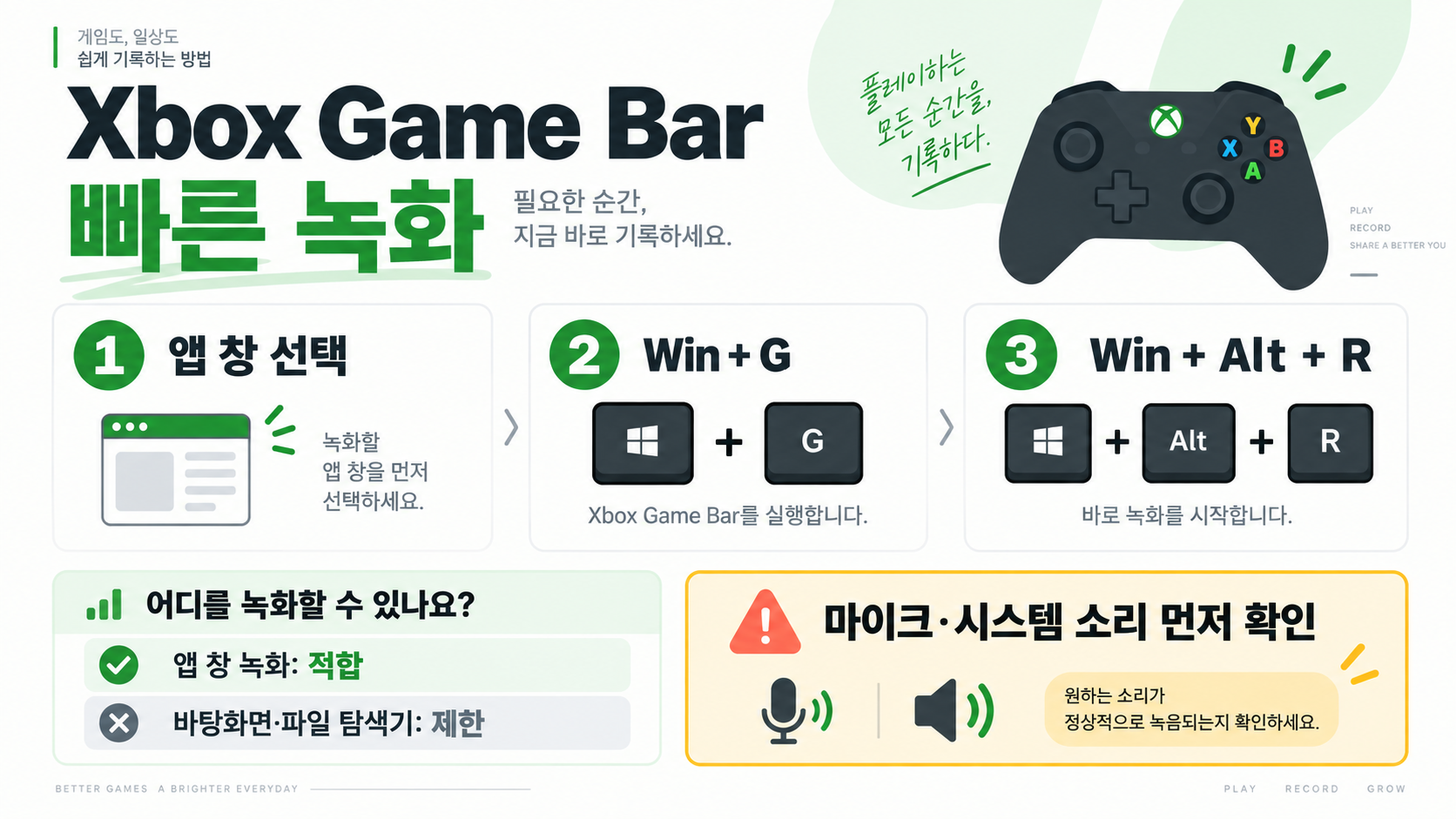 윈도우 11 기본 기능으로 화면 녹화하는 법 2가지 관련 정보 카드