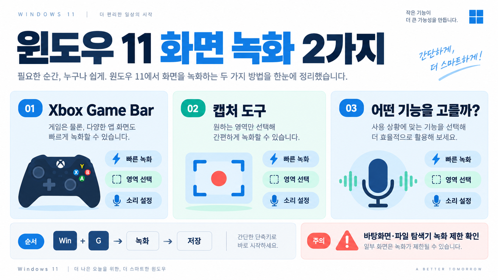 윈도우 11 기본 기능으로 화면 녹화하는 법 2가지 정보 카드