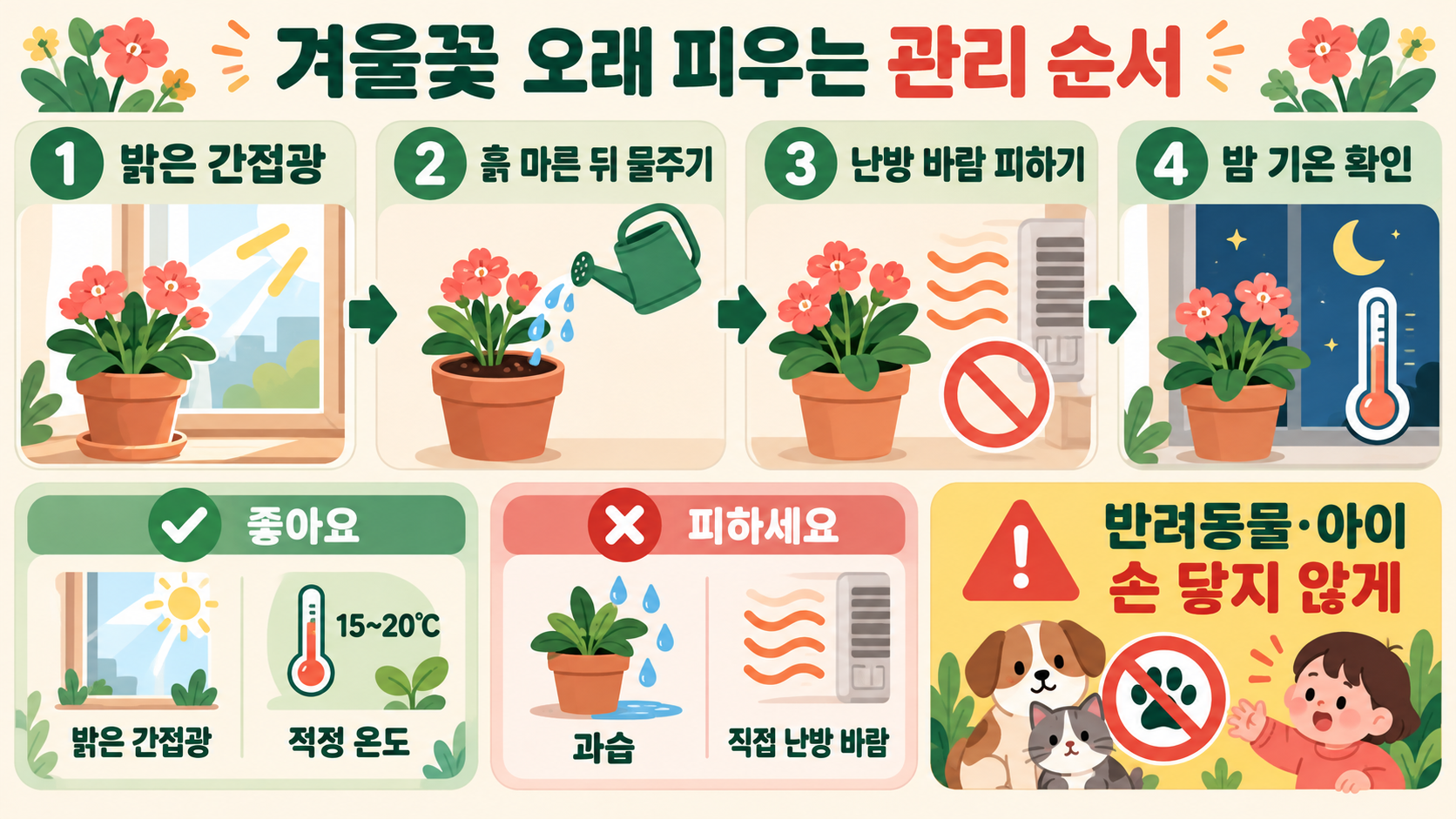 겨울에 피는 꽃과 꽃말: 실내외에서 즐기는 8가지 가이드 확인 정보 카드
