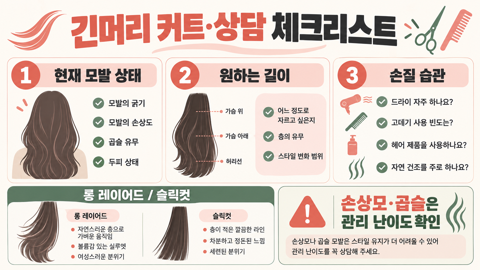 여자 커트 스타일 추천: 단발·중단발·긴머리 길이와 얼굴형별 선택 가이드 확인 정보 카드