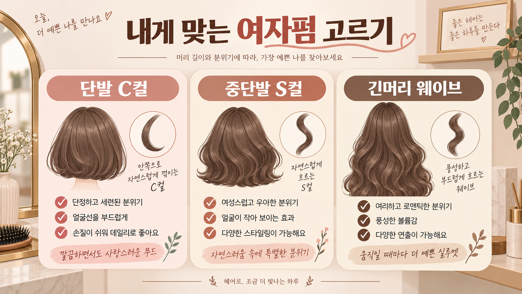 여자 파마 종류 13가지: 컬·기장·손질 기준 여자펌 가이드 관련 정보 카드