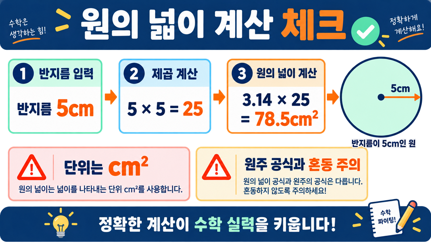 원의 확인 정보 카드