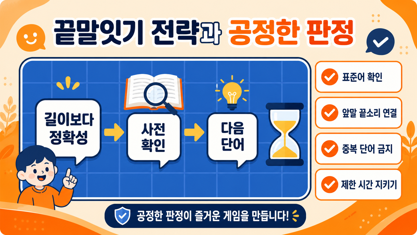 투자 계획 정보카드
