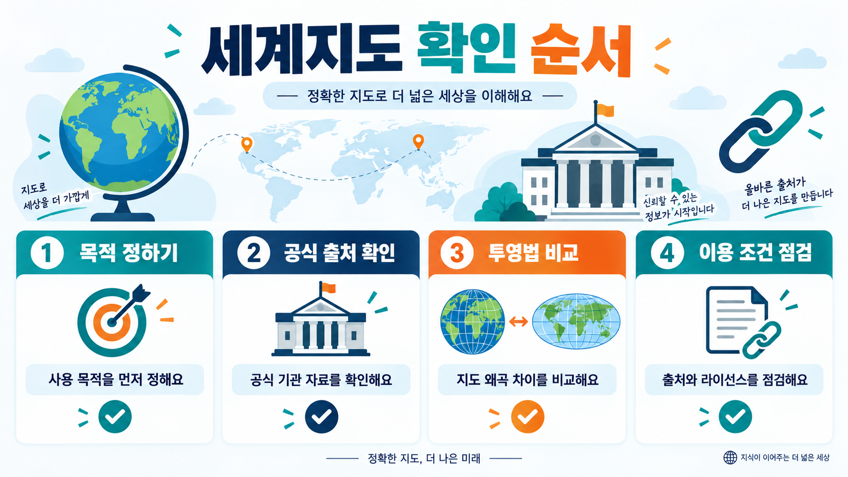 지도 투영법 차이 관련 정보 카드