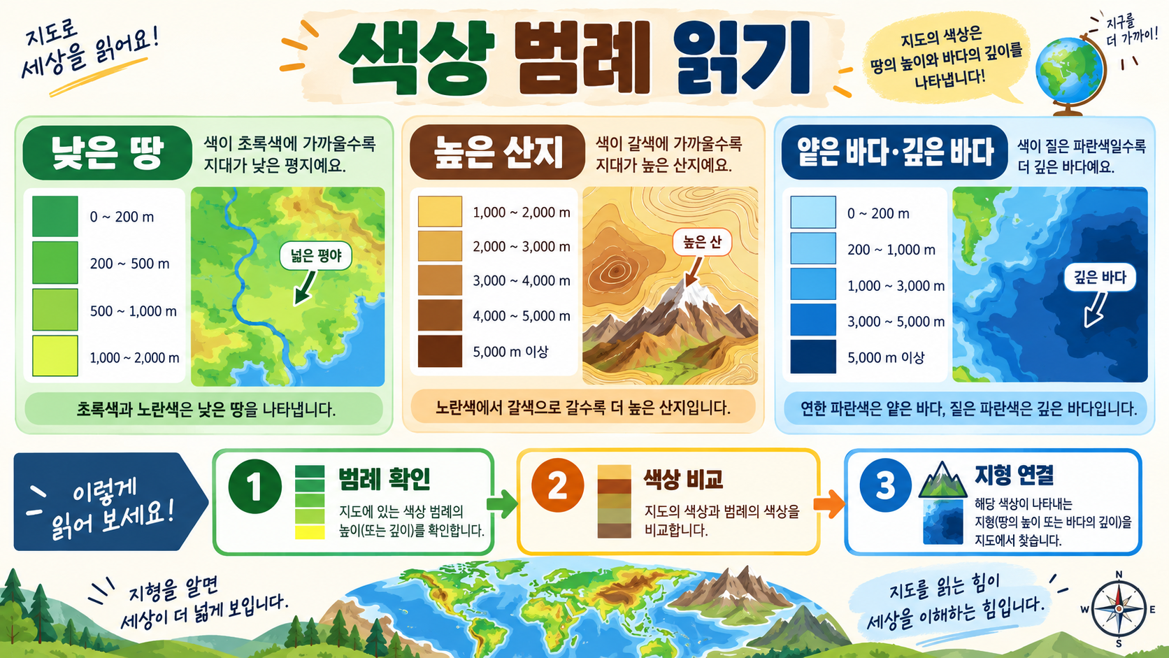 세계 지형 지도 보는 법: 대륙·산맥·해저 지형 핵심 정리 관련 정보 카드