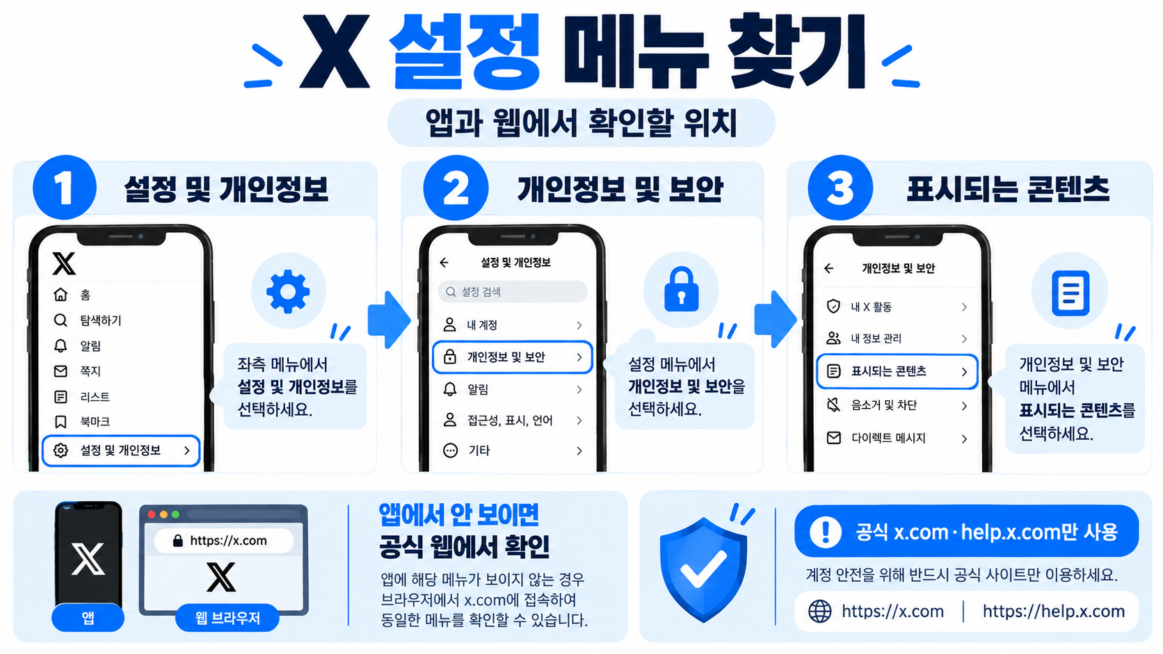 X 민감한 콘텐츠 설정 확인 방법: 보기 안 될 때 점검 순서 관련 정보 카드