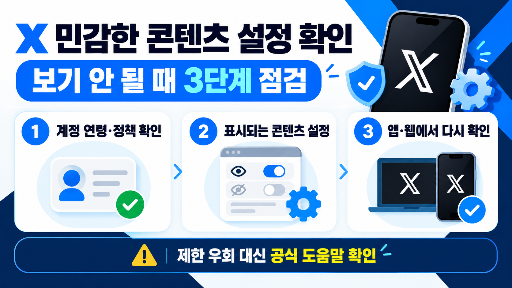 X 민감한 콘텐츠 설정 확인 방법: 보기 안 될 때 점검 순서 대표 이미지