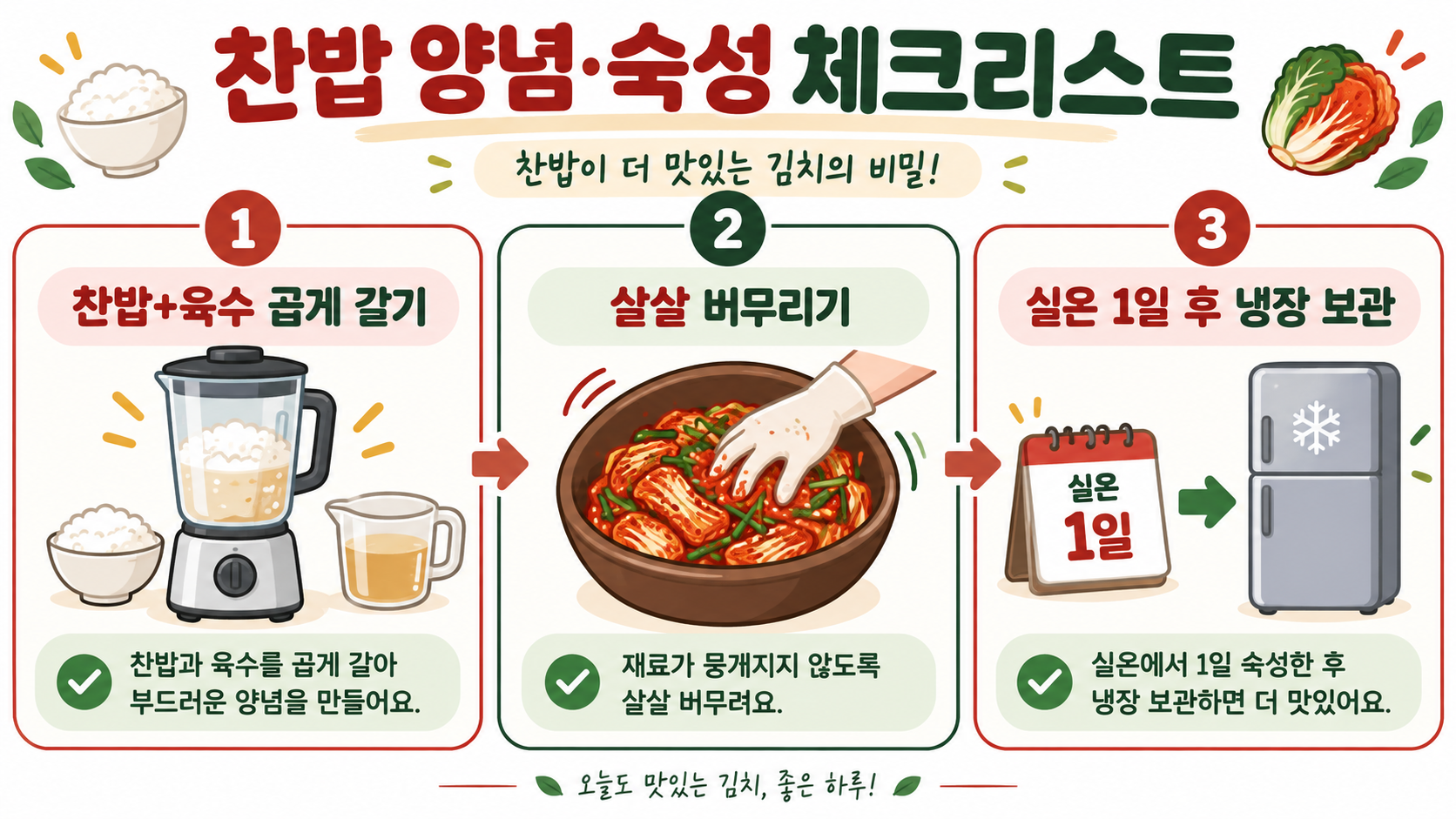 찬밥으로 확인 정보 카드