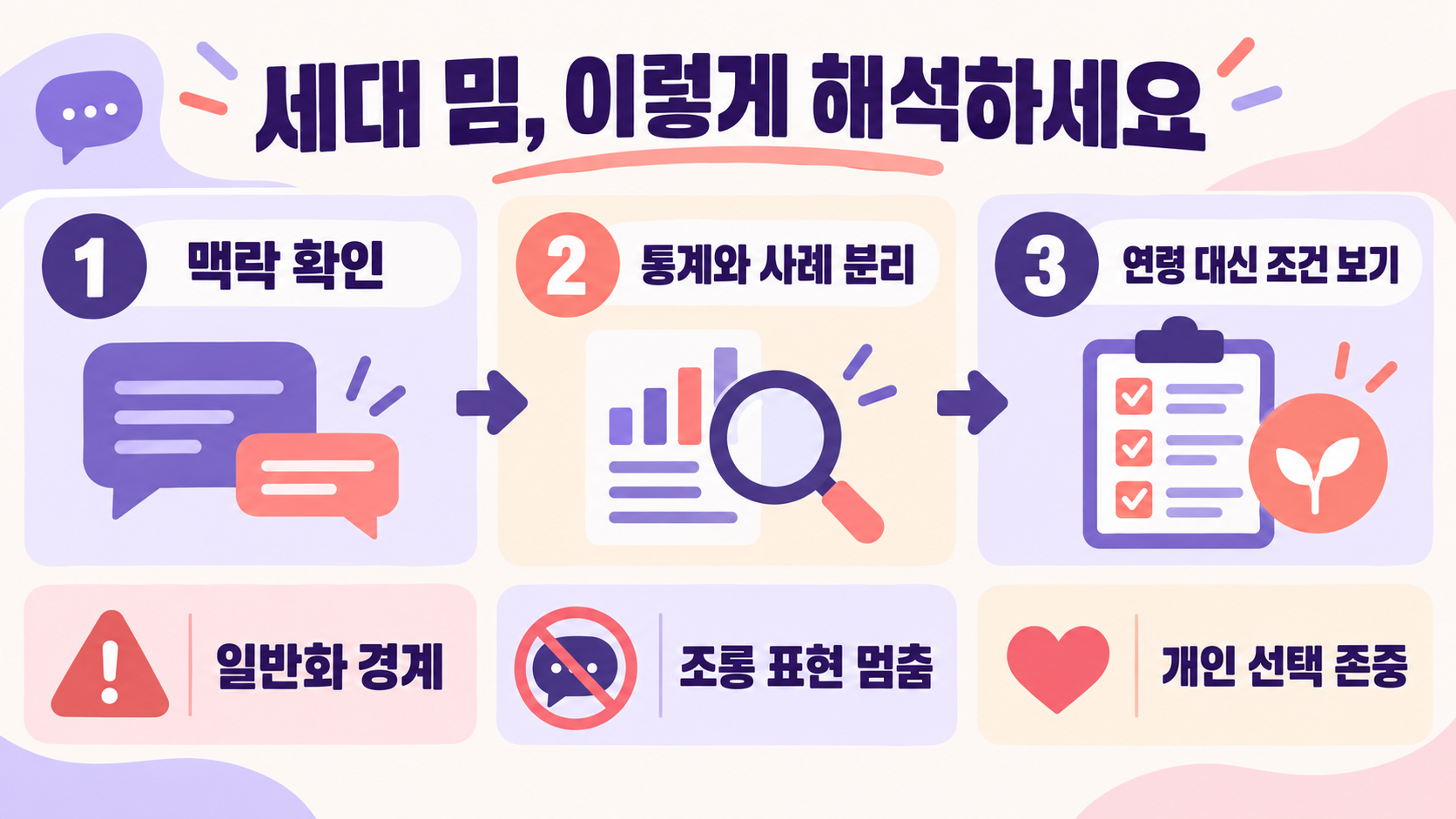 영포티란? 40대 소비력·밈 논란·세대 이해 가이드 확인 정보 카드