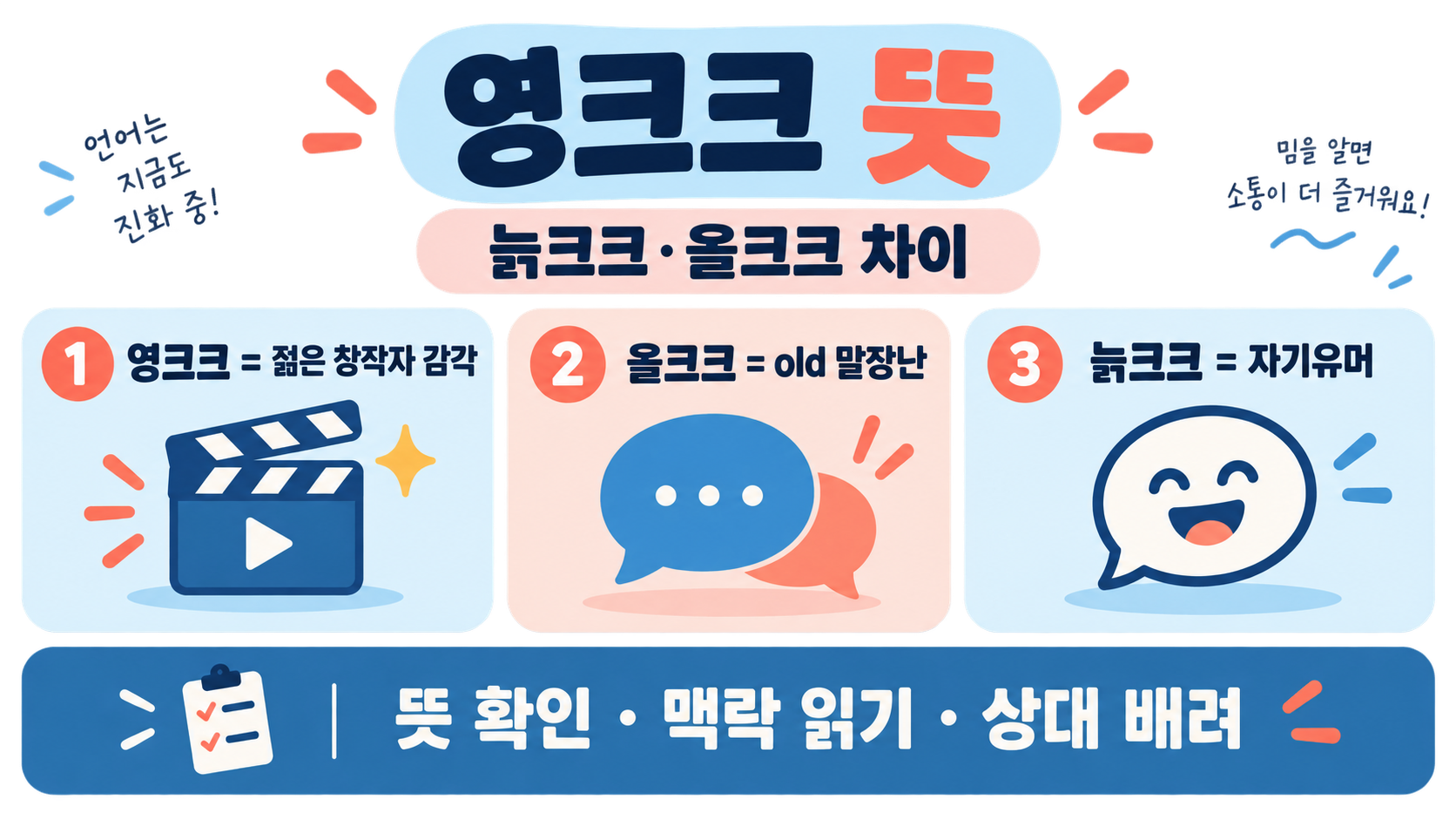영크크 뜻과 사용법: 늙크크·올크크 차이 정리 정보 카드
