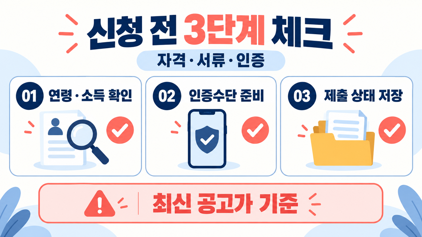 청년미래적금 가입신청 가이드: 기간·조건·주요 Q&A 관련 정보 카드