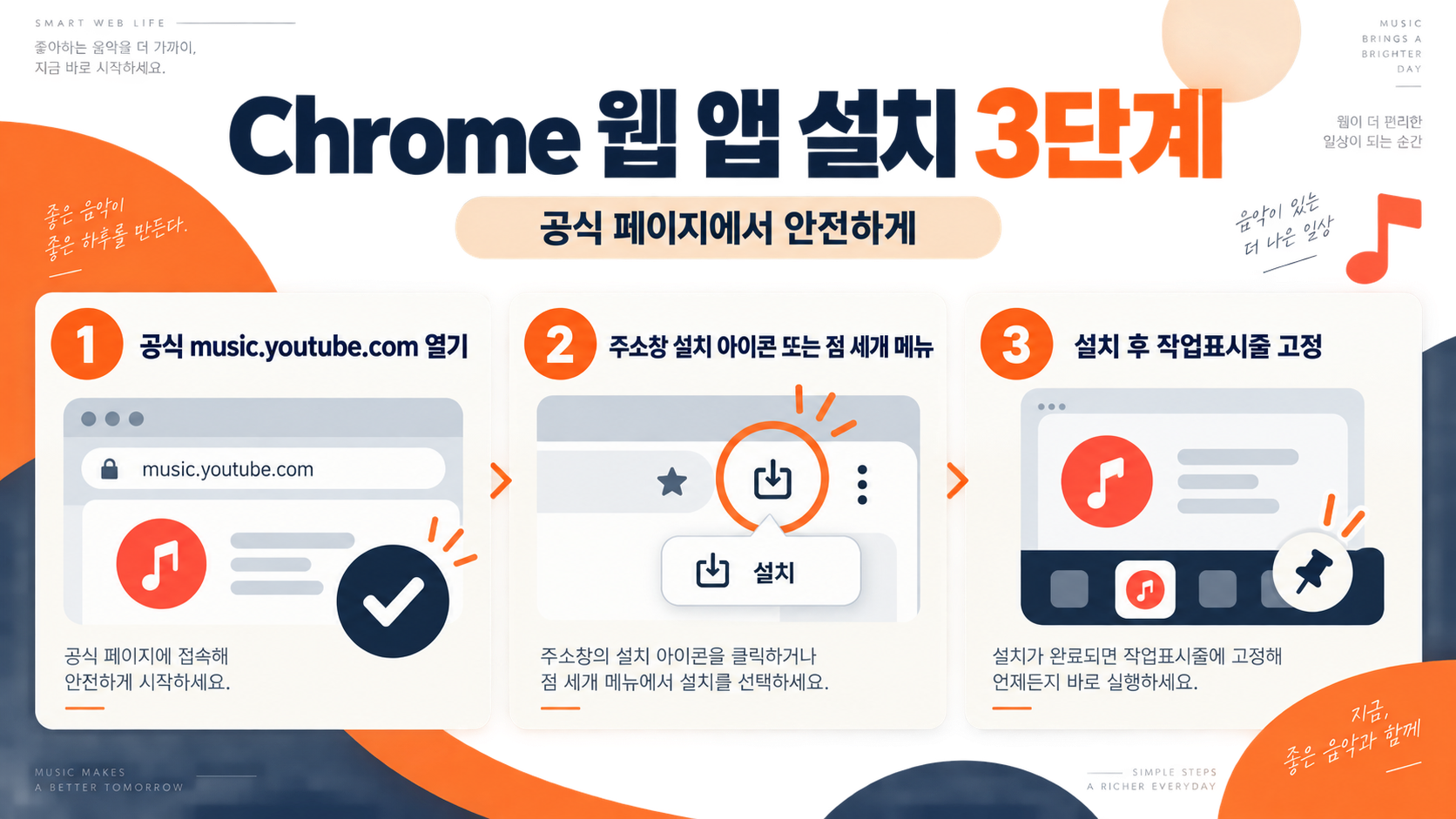 PC에서 YouTube Music을 앱처럼 사용하는 방법: 공식 웹 앱 설치와 바로가기 관련 정보 카드