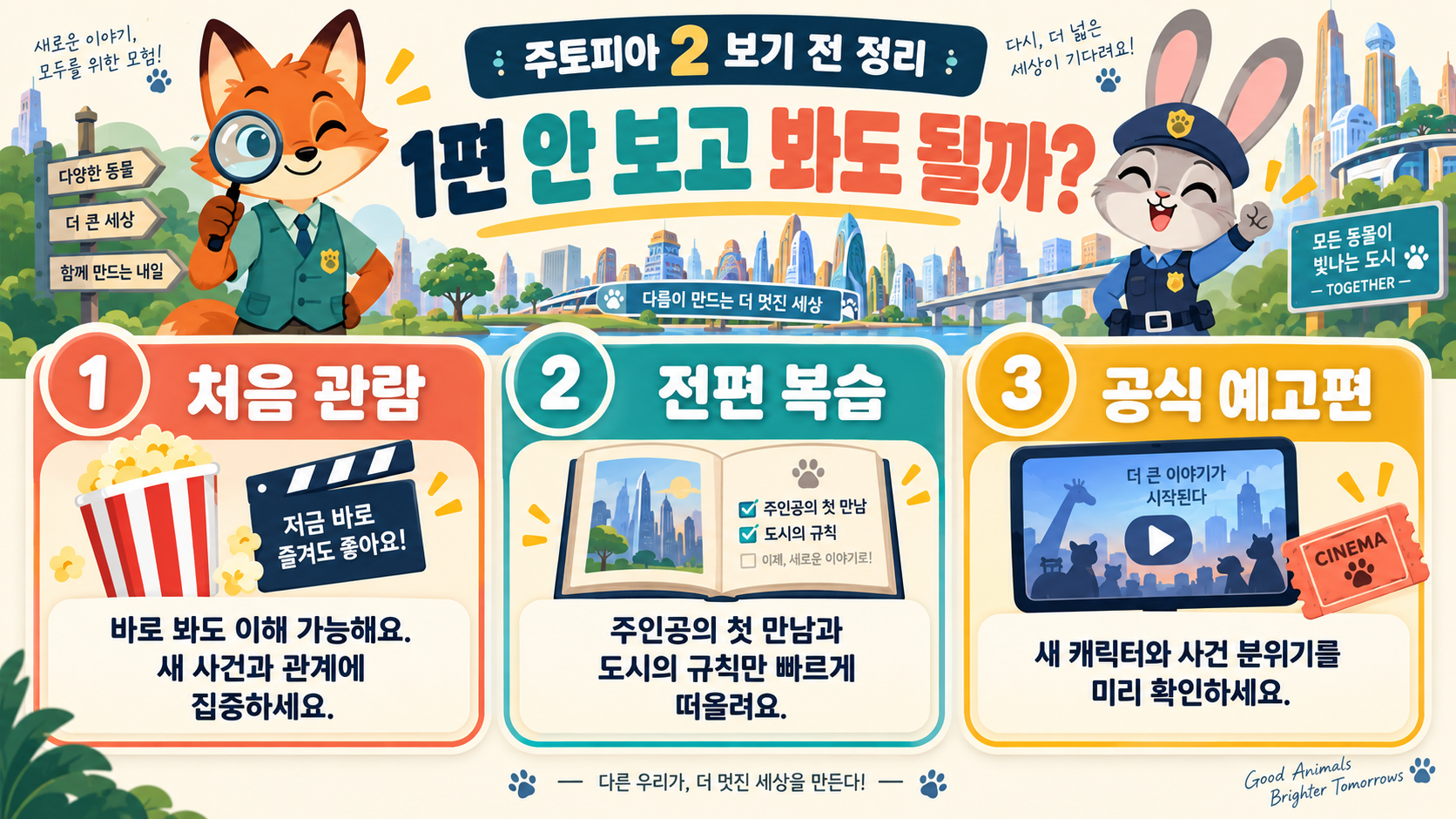 주토피아 2 보기 전 정리: 쿠키 영상·3편 가능성·1편 안 보고 봐도 될까 관련 정보 카드